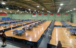 Résultats 1e journée Championnat par équipes (6 octobre 2023)