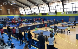 Résultats Championnat Jeunes Départemental (1e journée)