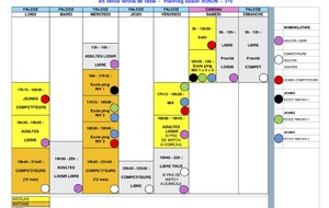 Planning des entraînements à/c du 08/10/2025