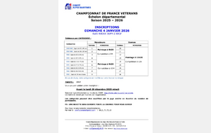 Championnat Vétérans Départemental à Nice Dufy