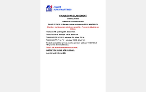 Finales par classement