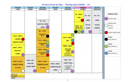 Planning des entraînements à/c du 08/10/2025